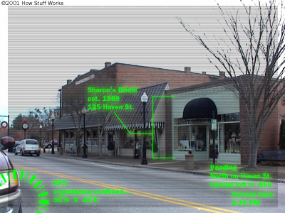 Augmented Reality and the possibilites it entails.
